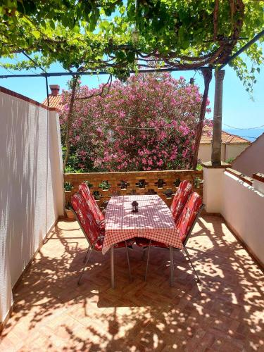 Dubrovnik Heritage Apartments 4