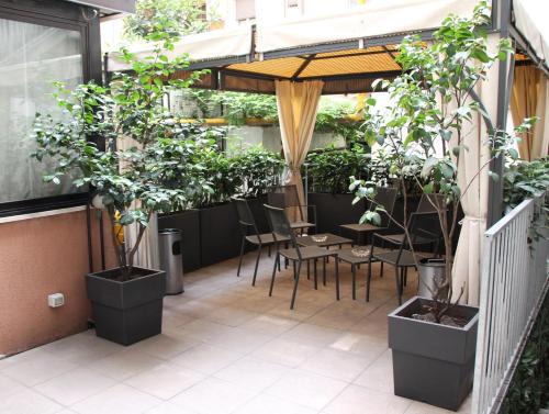 Hotel Soperga Milano
