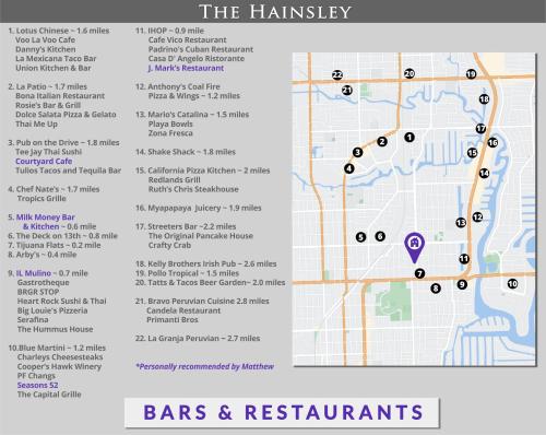Hainsley Apartments at 1115 near Holiday Park