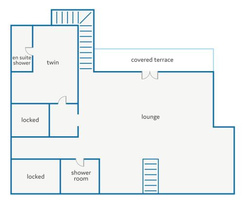 Villa Pandora Limni by Villa Plus Villa Pandora Limni by Villa Plus
