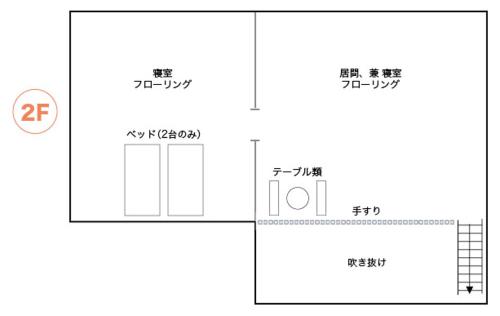 コテージ　チャオ, Nasushiobara (fotografie 10)