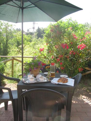 casavacanzetorresansevero