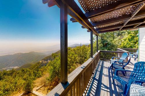 Million Dollar Mountain View Million Dollar Mountain View