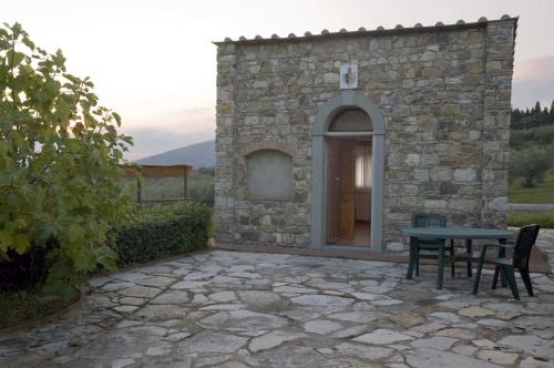 Agriturismo Fattoria di Sommaia