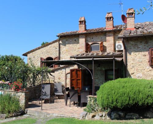 Villa La Francigena