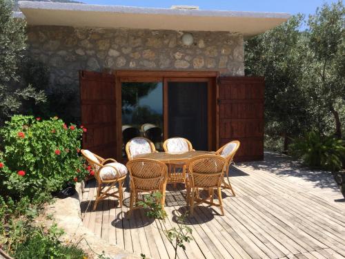 Beso Patara in جيليميس