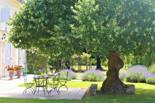 Au Do'Mayne des Bouilles - Spa & Piscine