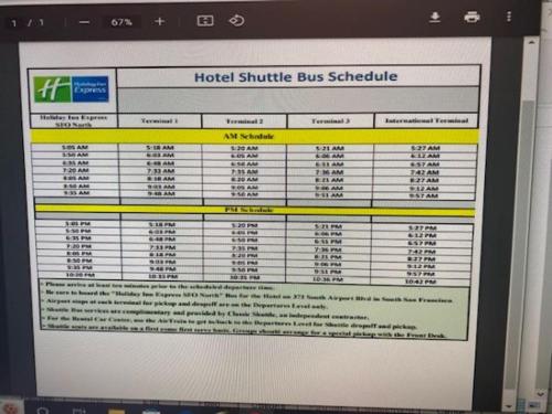 Holiday Inn Express San Francisco Airport North, an IHG Hotel