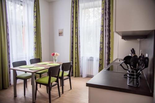 Villa Müller Villa Müller