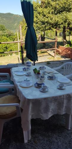 ANITA B&B - Pannesi