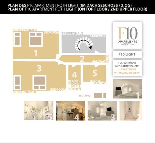 F10 APARTMENTS Roth