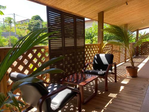 HÊCHÉLOGE (HECHELOGE) in 쿵구