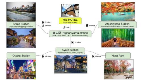 Gion Shirakawa - Vacation STAY 24781v – Kyoto, IL