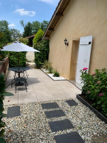 Gites Matilon, 5 min Eugénie les bains (Gites Matilon, 5 min Eugenie les bains) in โอโลรง-เอแรร์