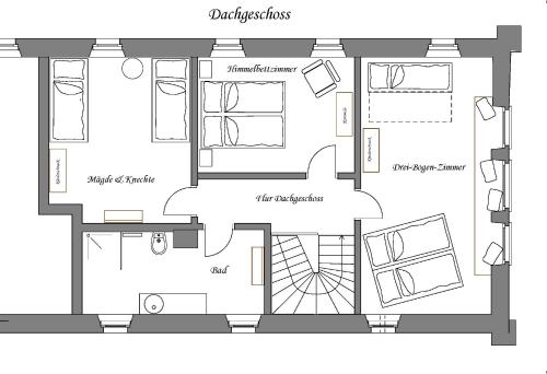 NEUES GESINDEHAUS (Rittergut Oelzschau b. Leipzig)