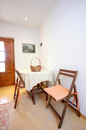 Apartments and rooms with parking space Brsecine, Dubrovnik - 8541