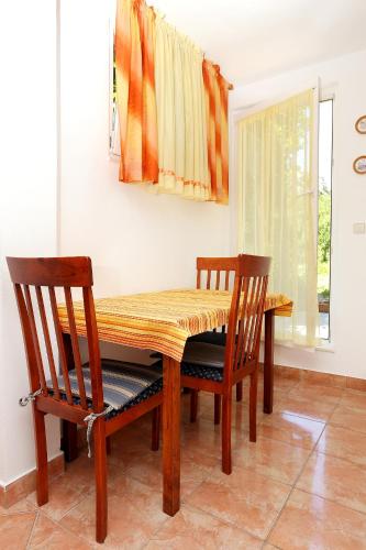Apartments by the sea Trstenik Peljesac - 4567 - image 8