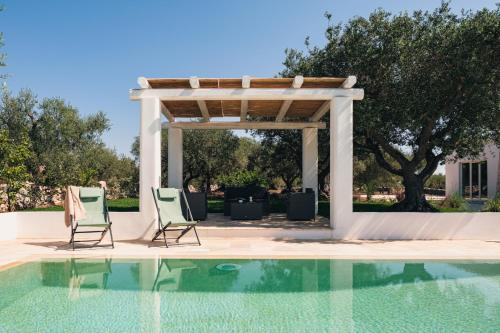 HelloAPULIA - Lamie dell'Ulivo with private infinity pool