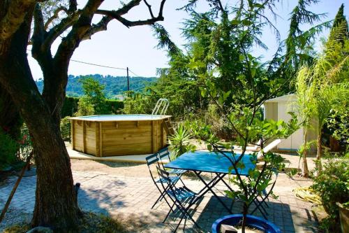 L'ATELIER - Piscine - Dans les vignes - Cassis gîte à louer Les Jeannots