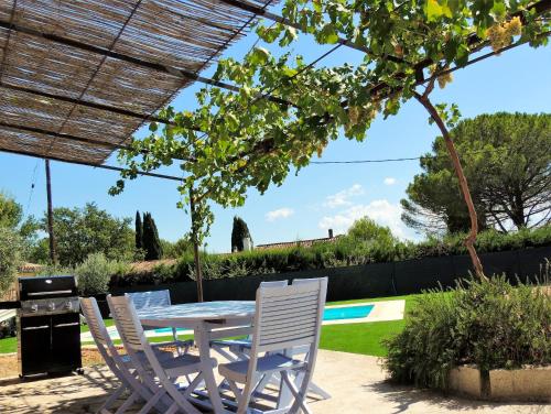 Villa de 3 chambres avec piscine privee jardin clos et wifi a Flayosc