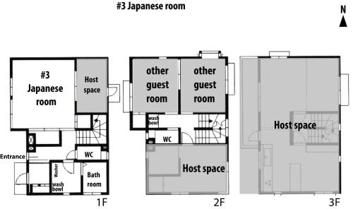 Dat's house