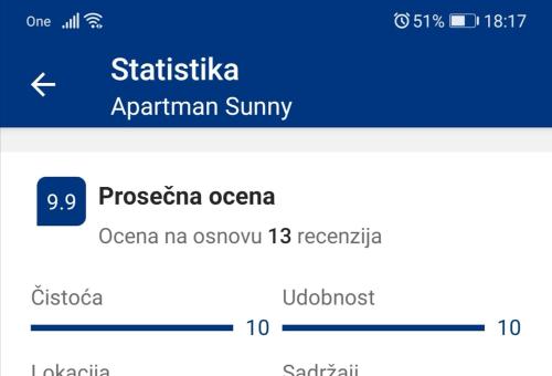Apartman Sunnyy