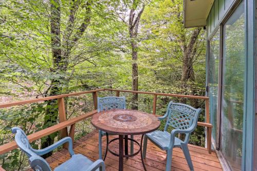 Quiet Bakersville Retreat with Deck and Home Gym! in Bakersville, USA