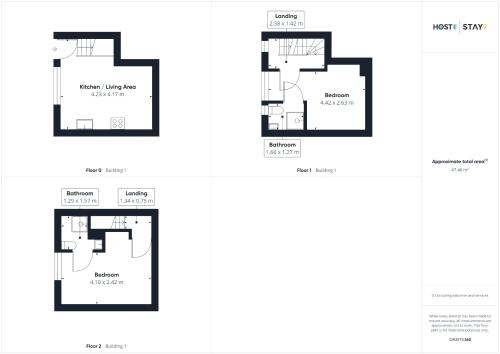 Host & Stay - Grumbles Cottage Host & Stay - Grumbles Cottage