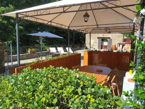 Holiday Home Villa il Cesto 5