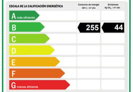 Posadas De Espana Paterna