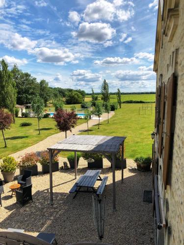 Gites de Cognac