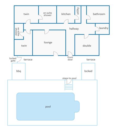 Villa Arvela by Villa Plus - image 13