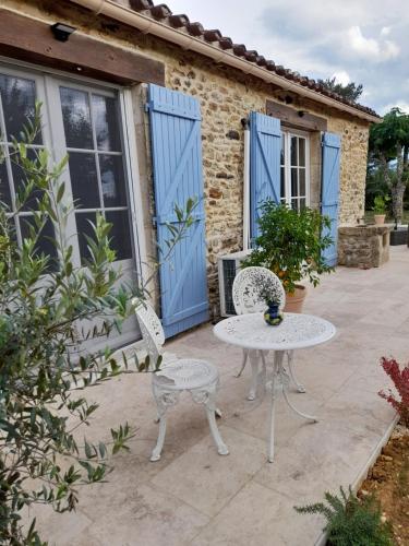 La petite maison bleue avec piscine