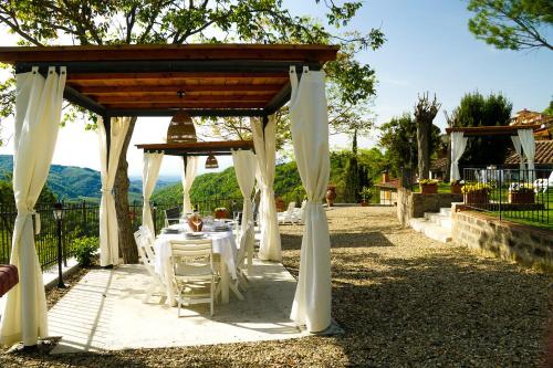  Casa da Pietro in Poggio Alla Croce