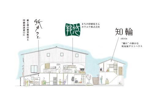 知輪-chirin-