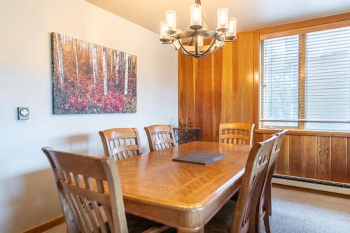 Pines by Summit County Mountain Retreats