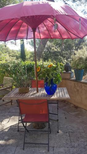 La Maison de Charlie Room Type - Double Room with Pool View