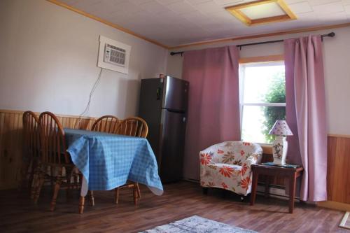2 bedrooms, 3 beds