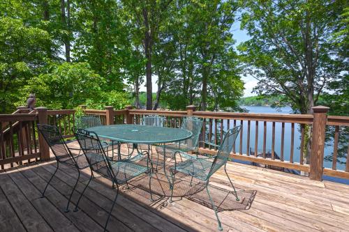 Cottage at the Lake