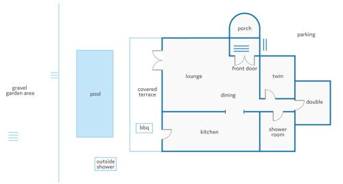 Villa Gaugin by Villa Plus - image 5