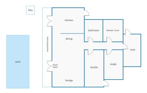 Villa Ondinas by Villa Plus - image 2