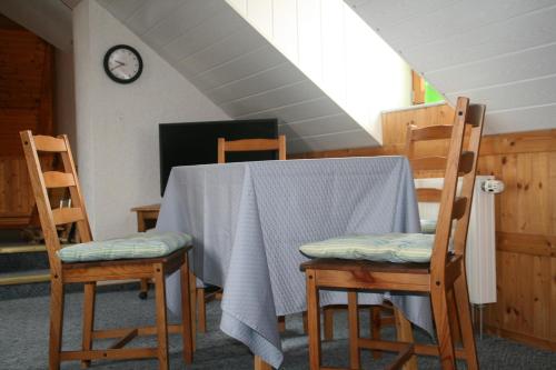 Pension Grandel in Kottmar, Deutschland
