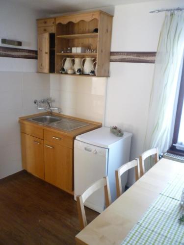 Konyha, Juttis in Wimbach