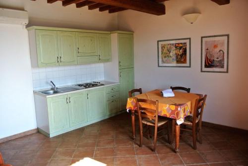 Borgo di Monte Murlo