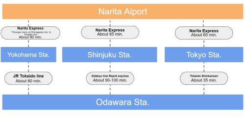 汐の香 - shio no kaori 汐の香 - shio no kaori