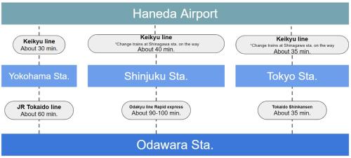 汐の香 - shio no kaori 汐の香 - shio no kaori