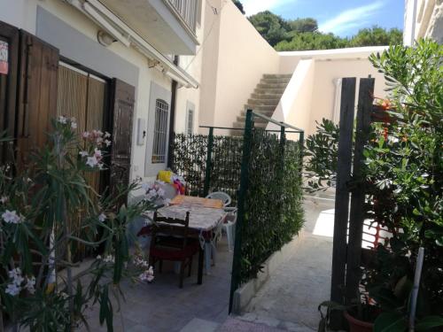 Gargano frontemare