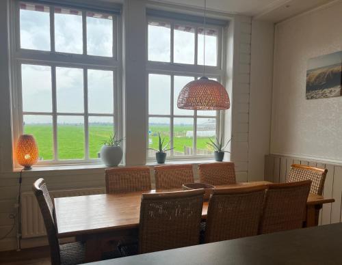 ทัศนียภาพ, Landzicht Vakantiehuis aan de Fluessen in สกูล