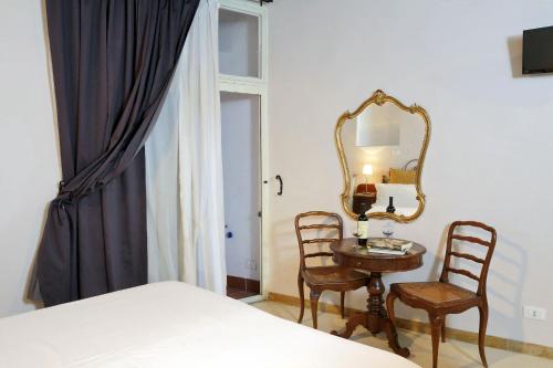 Sangallo Rooms - Residenze Romanae, Řím (fotografie 8)