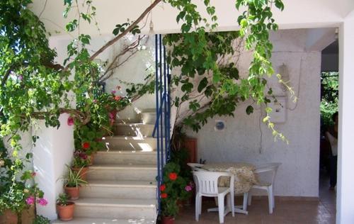 Hotels Image